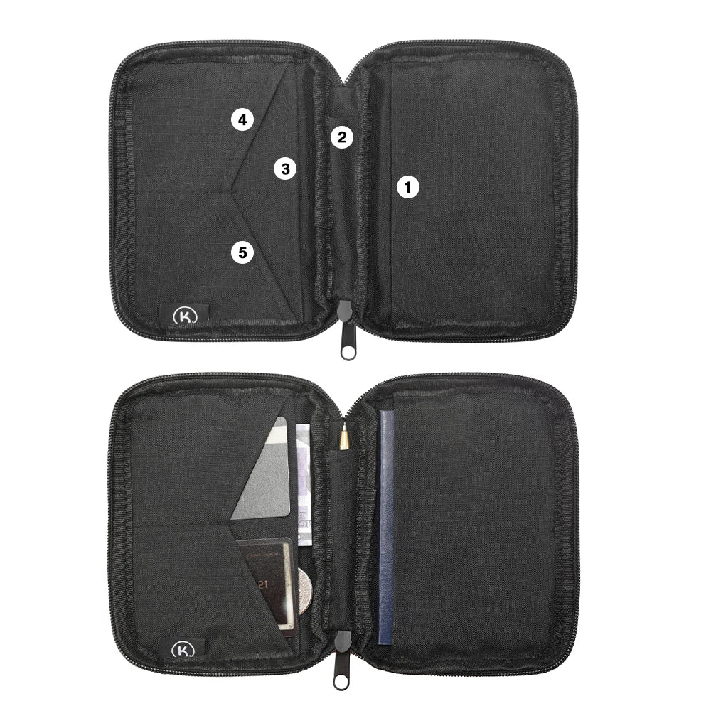 Passport Pouch，Travel Wallet with RFID Blocking - Premium Document Organizer Case for Men and Women - Holds Passports, Cards